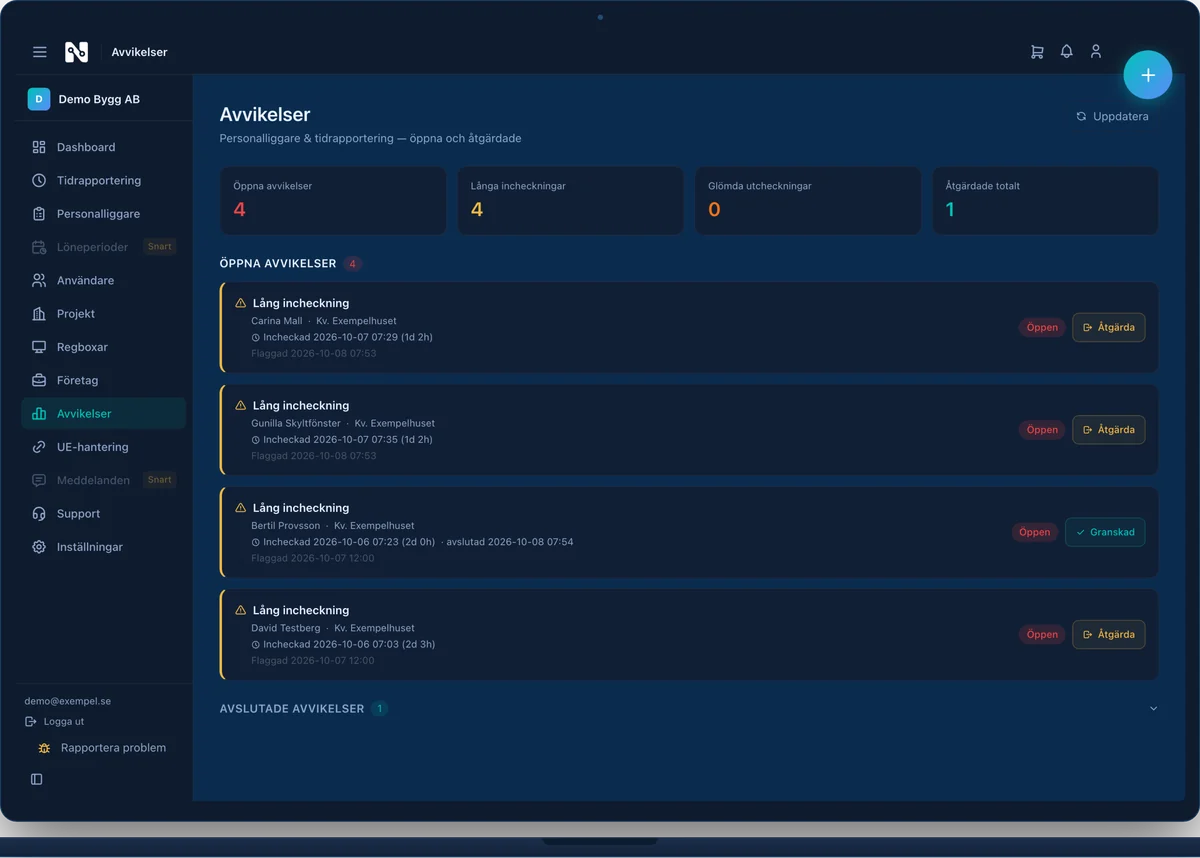 Avvikelselistan i Nodico med öppna avvikelser, långa incheckningar och glömda utcheckningar